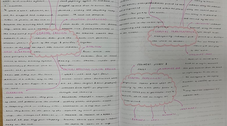 Geography 6