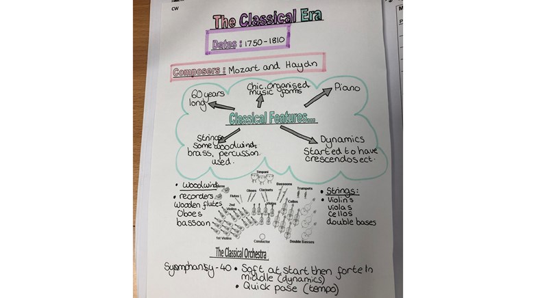 Olivia Brinton Y8 Music Through Time website